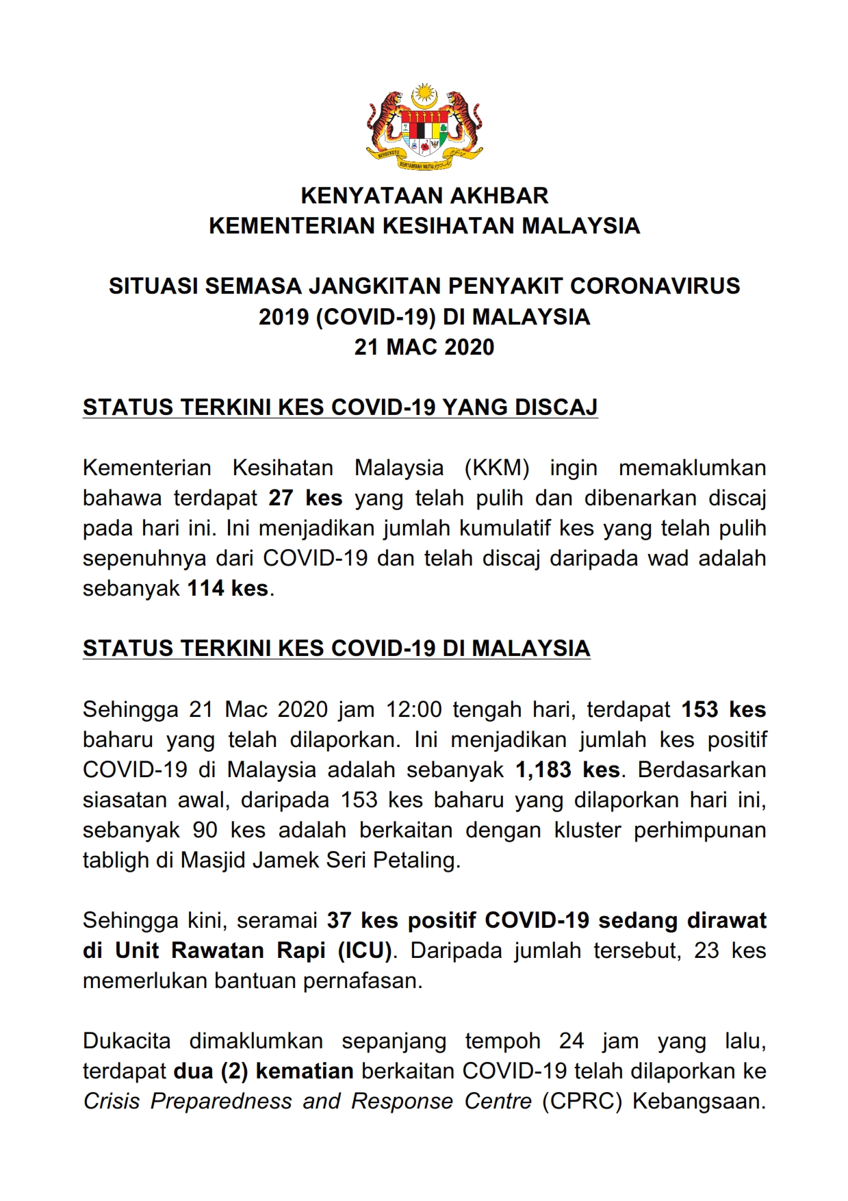 Malaysia covid 19 terkini kkm KKM: Simptom